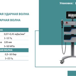 FISBOX ФОКУСИРОВАННАЯ УДАРНАЯ ВОЛНА РАДИАЛЬНАЯ УДАРНАЯ ВОЛНА